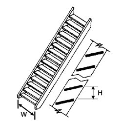 Plastruct - Pack of 1 - O Gauge 300mm