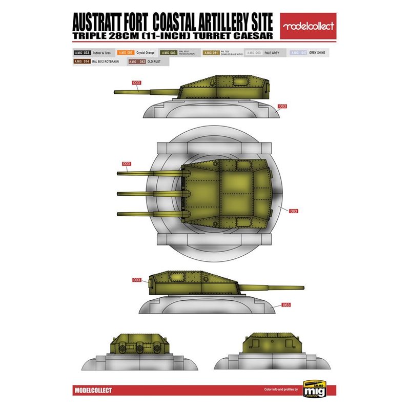 Austratt Fort Coastal Artillery Site Triple 28cm Caesar Turrent 2x Flak ...